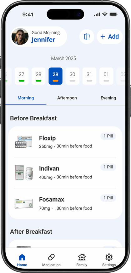 Cura daily schedule before usability-testing changes