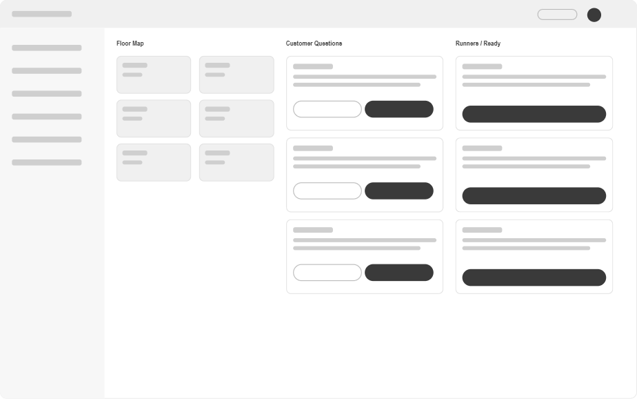 Low-fidelity Forkast waiter dashboard