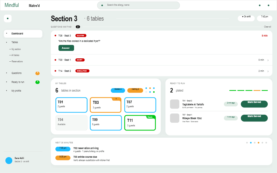 Forkast waiter service dashboard
