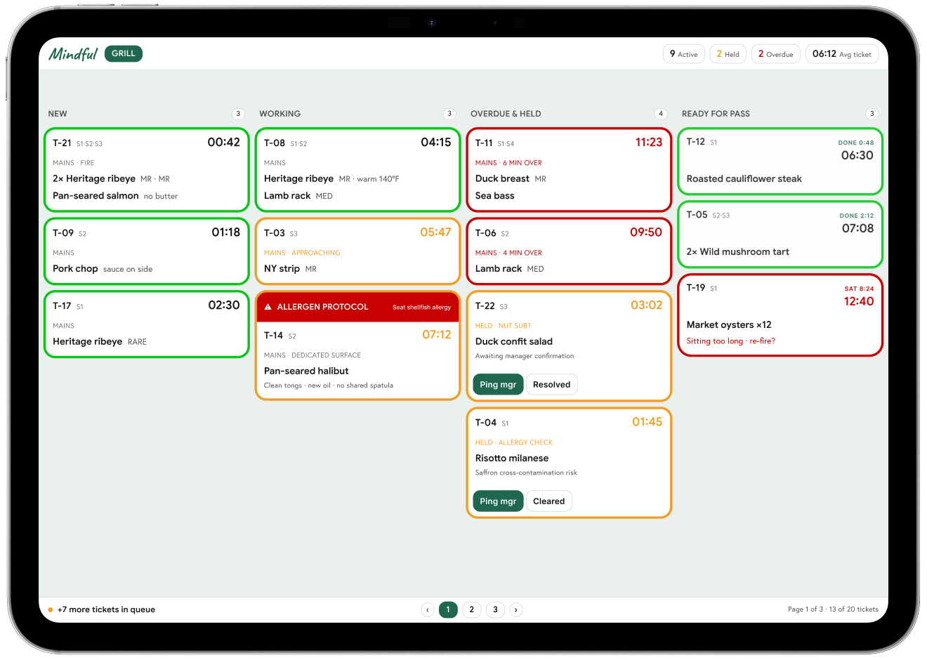 Line cook interface in the Forkast system