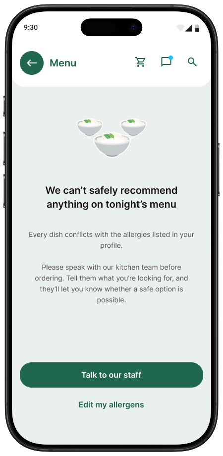 Forkast no-safe-dishes state